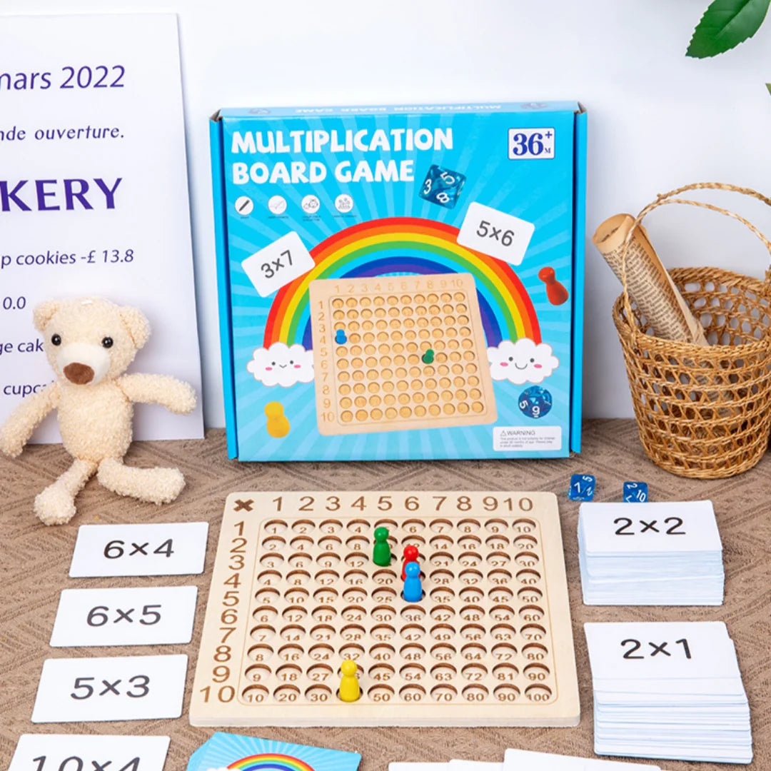 Multiplication Board Game