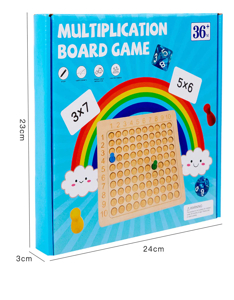 Multiplication Board Game